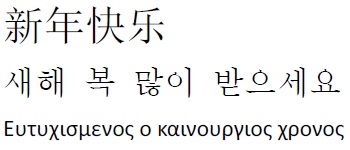 Fonts with Unicode font name displayed also