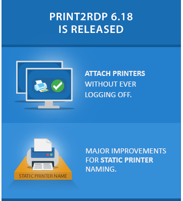 Try Print2RDP Now!