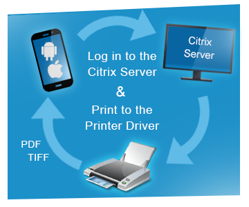 Download and Try the latest Black Ice Printer Driver now
