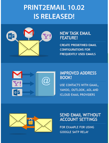 Try Print2Email 10.02 Now!