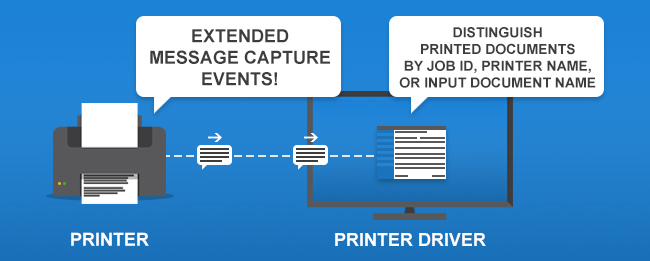 New extended Message Capture events for developers