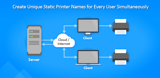 Print2RDP version 6.46 is released!