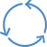BiBatchConverter