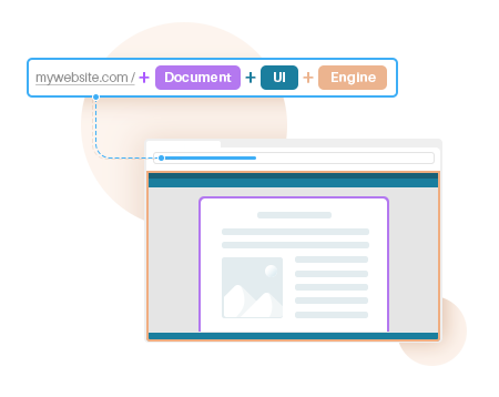 Control the Entire Viewing Session from the URL